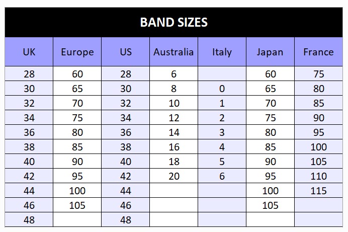 Band Size international