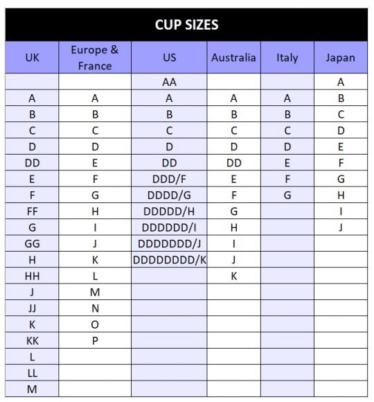 Cup size international